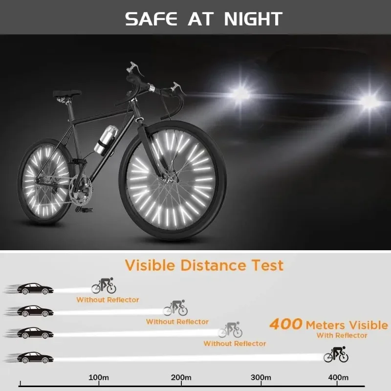 12 sztuk/zestaw rurka pasek os – Spoke Reflector Set recenzja i cena